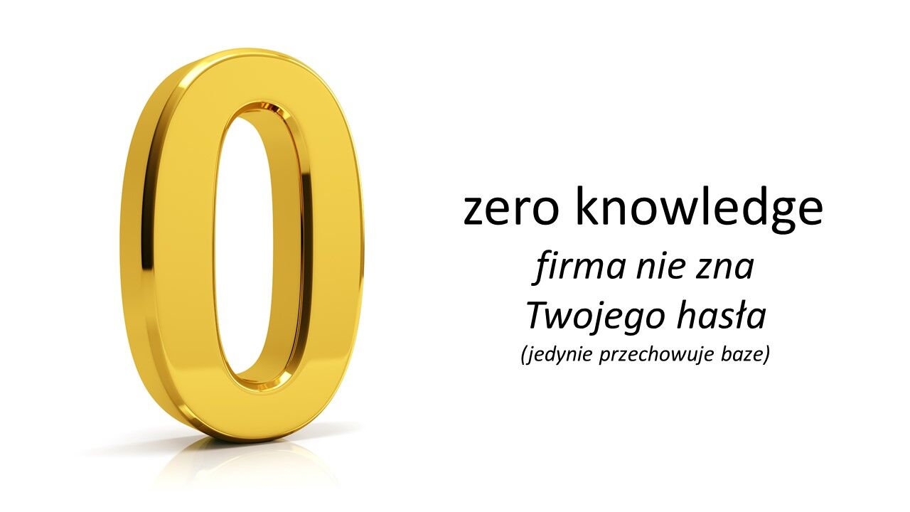 Zero knowledge